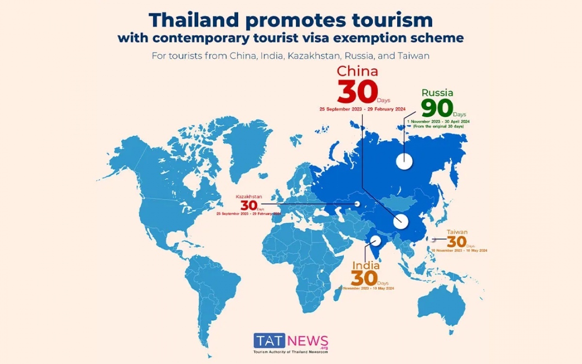 Thailand hebt touristenvisa fuer russland indien und taiwan auf