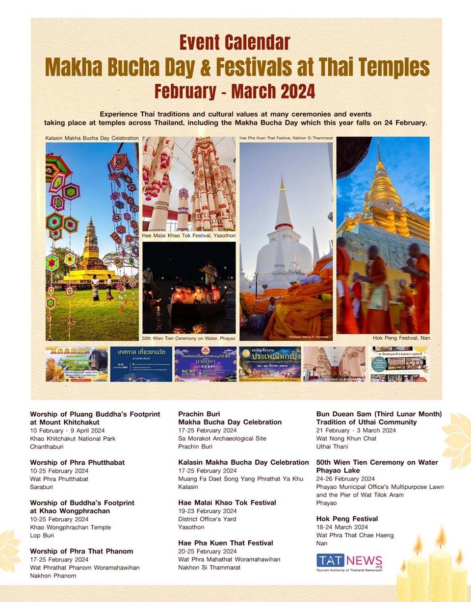 Makha bucha day und festivals in thailaendischen tempeln im februar maerz
