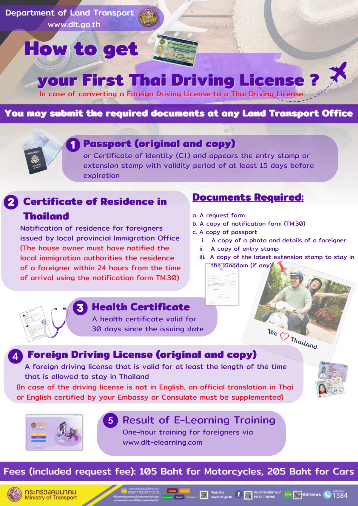 Autofahren in thailand wichtige richtlinien fuer touristen und auslaender 35d1e8a7
