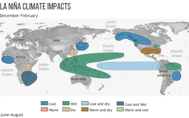 Die auswirkungen von el nino und la nina 945b6c7c