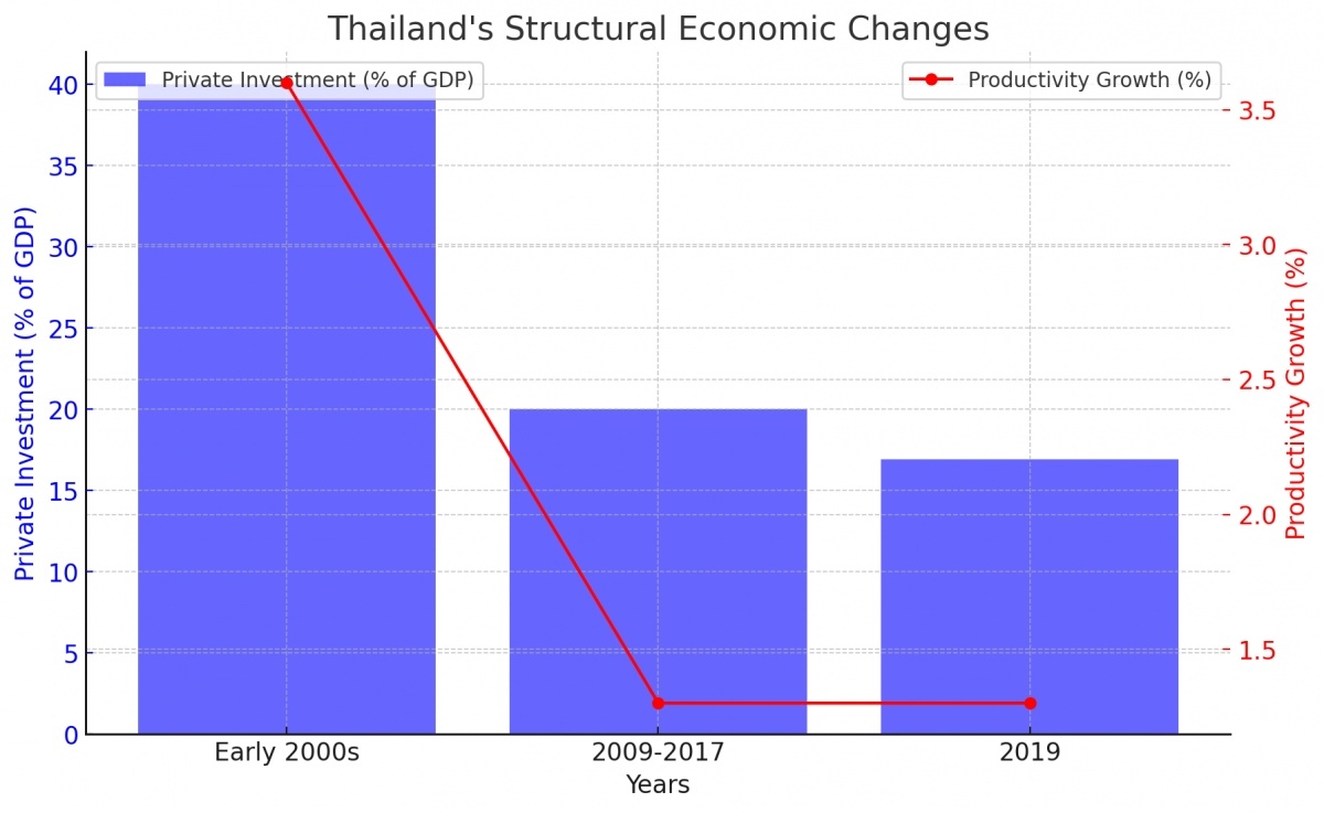 Ein grosses jahr liegt fuer pheu thai und thailand vor uns 1c1e5657