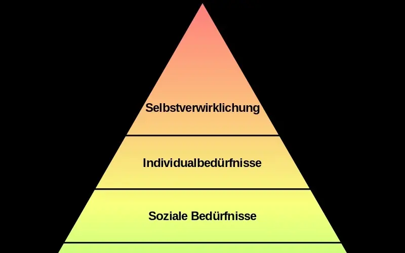 Gesellschaftliche strukturen und klassen 281907d5