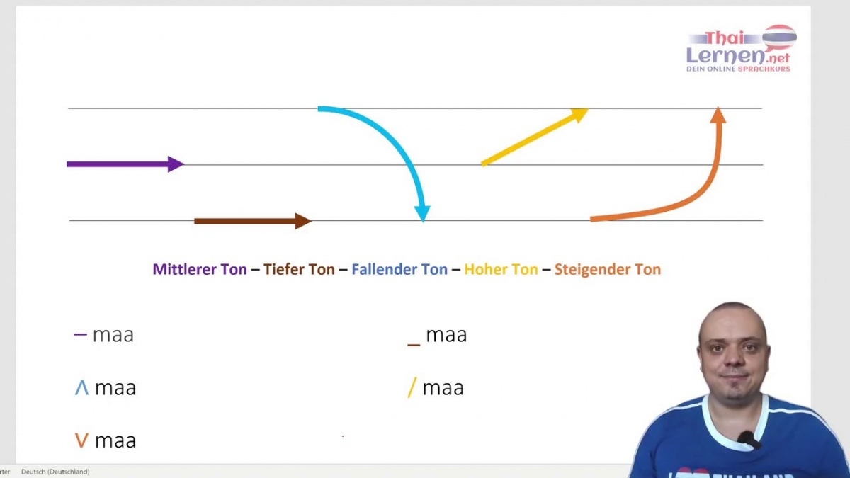 Kostenlos thai lernen 3 tage 3 lektionen jetzt ausprobieren 8057a90f