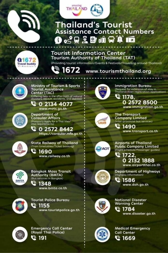 Notfaelle in thailand diese telefonnummern retten leben 48157612