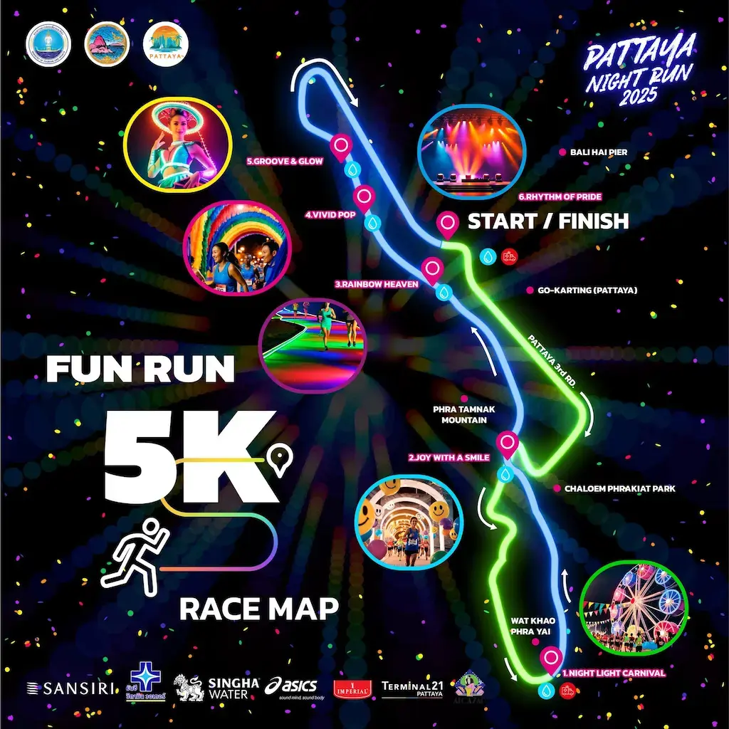 RACE MAP Kopie