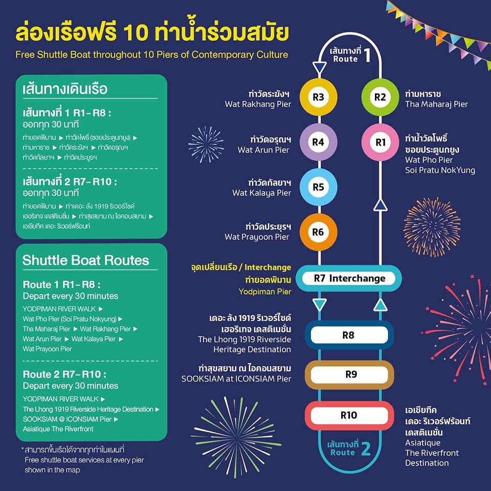 River festival thailand 2023 zur feier von loy krathong in bangkok vom 25 bis 27 november 0e8733be