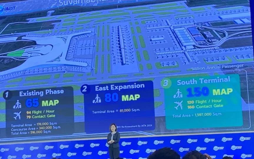 Suvarnabhumi verdoppelt kapazitaet a657af02