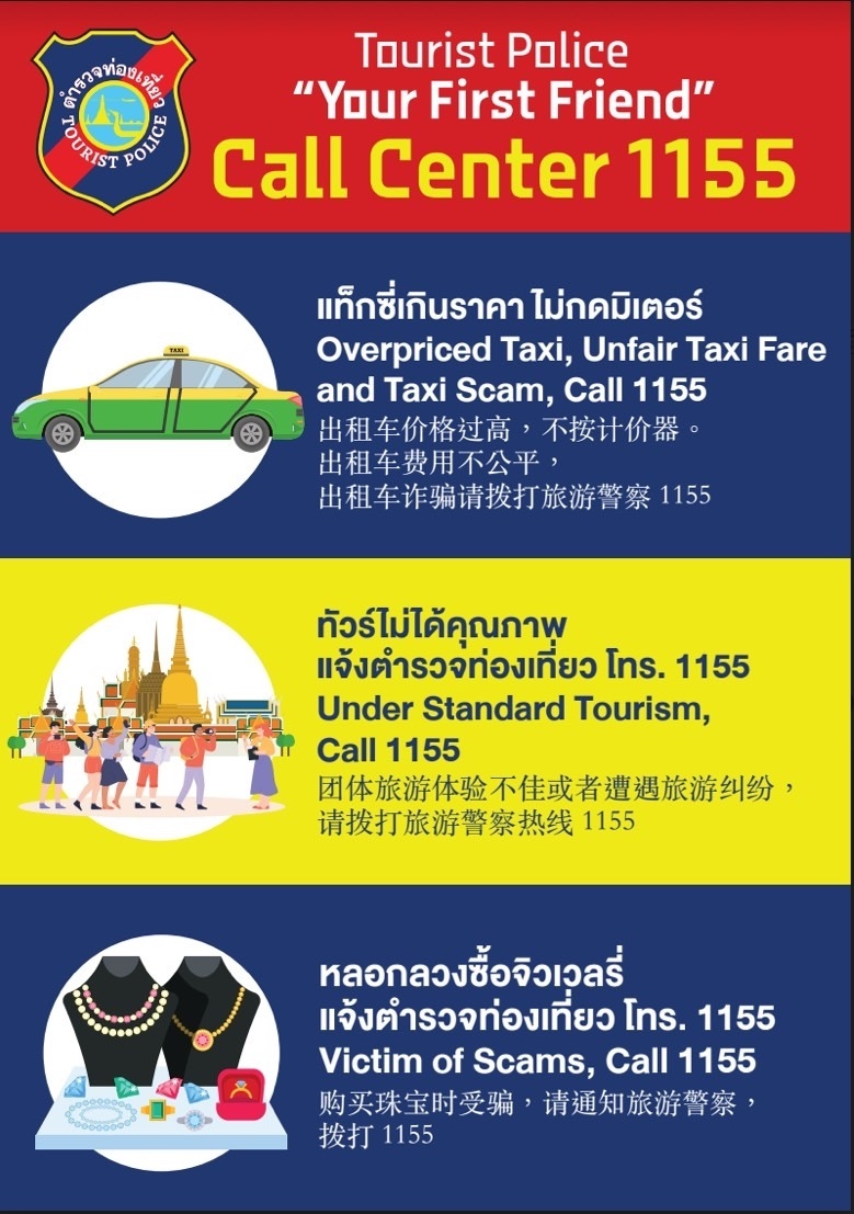 Touristenpolizei thailand ihr zuverlaessiger partner fuer ein sicheres reiseerlebnis c66c4d9e