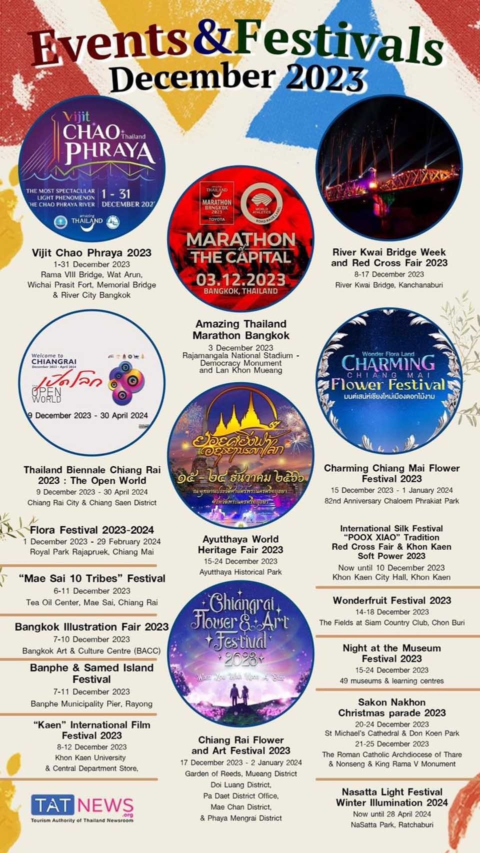 Veranstaltungskalender fuer dezember in pattaya bangkok chiang mai und ganz thailand b89c05fd