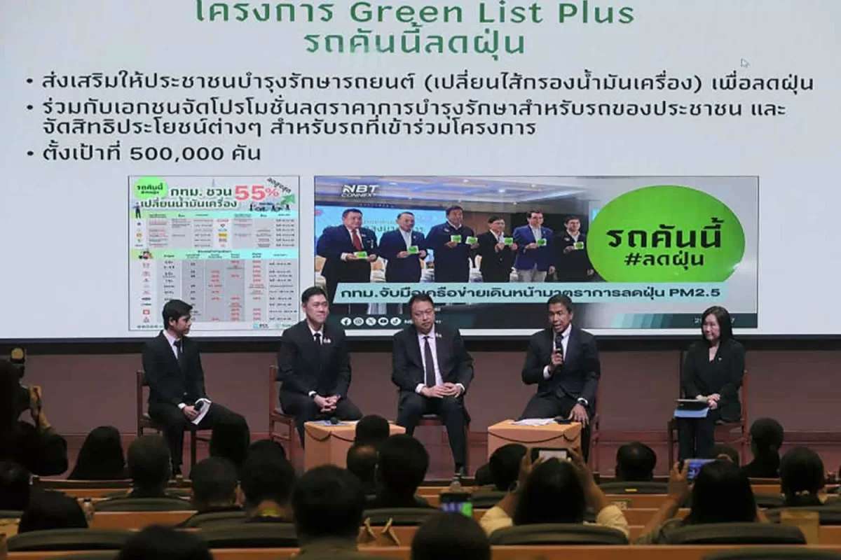 Bangkok Gouverneur schlägt zurück: Smog soll Geschichte sein!