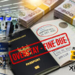 Aufenthalt überzogen: Abschiebung aus Thailand?