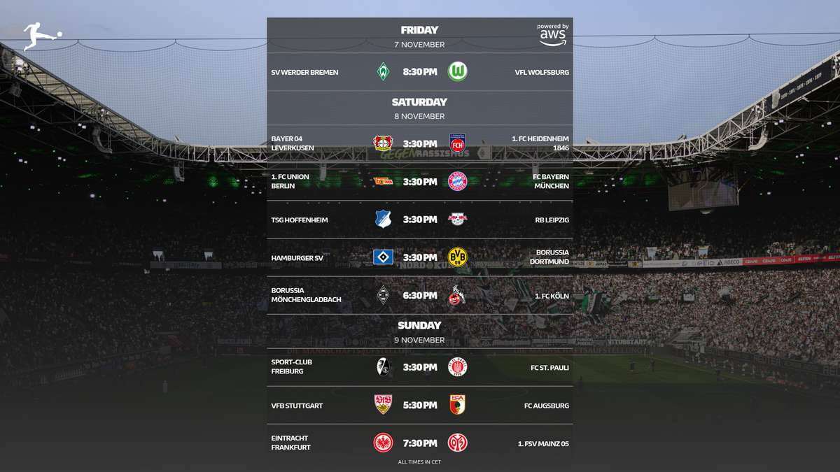 Bayern auf Rekordjagd – stoppt Union das Märchen?