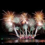 Feuerwerksfestival 2025 – Strand zu voll Feuerwerksfestival 2025 – Strand zu voll