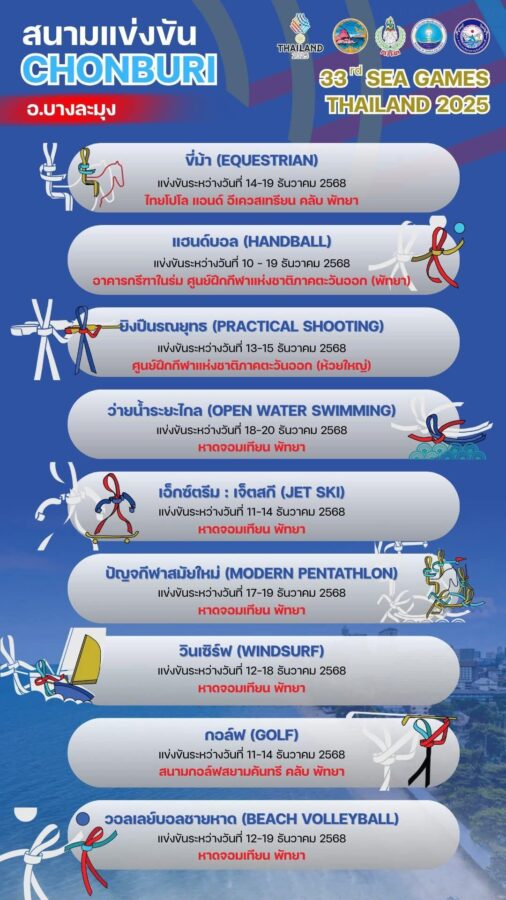 Pattaya rüstet sich für SEA Games 2025