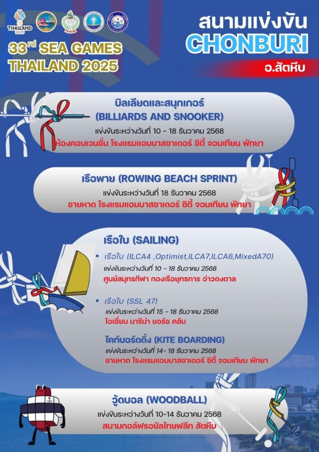 Pattaya rüstet sich für SEA Games 2025