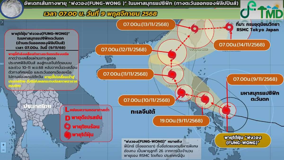 Sturm Fung-Wong wütet – Thailand sicher?