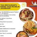 Bangkok, Isan, Phuket: Michelin feiert Thailands Küche Bangkok, Isan, Phuket: Michelin feiert Thailands Küche