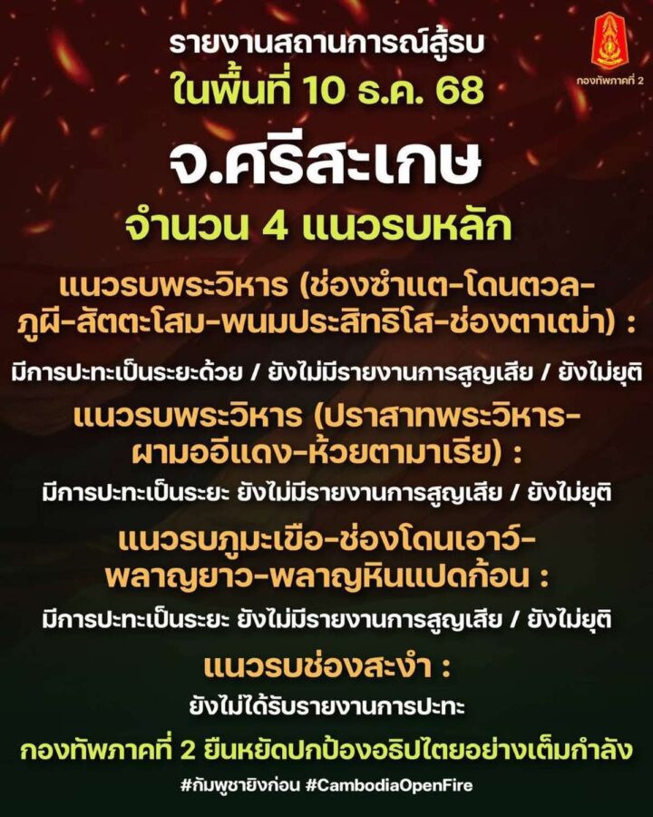 LIVE-UPDATE: Militärische Lage Thailand–Kambodscha