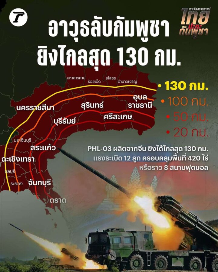 LIVE-UPDATE: Militärische Lage Thailand–Kambodscha