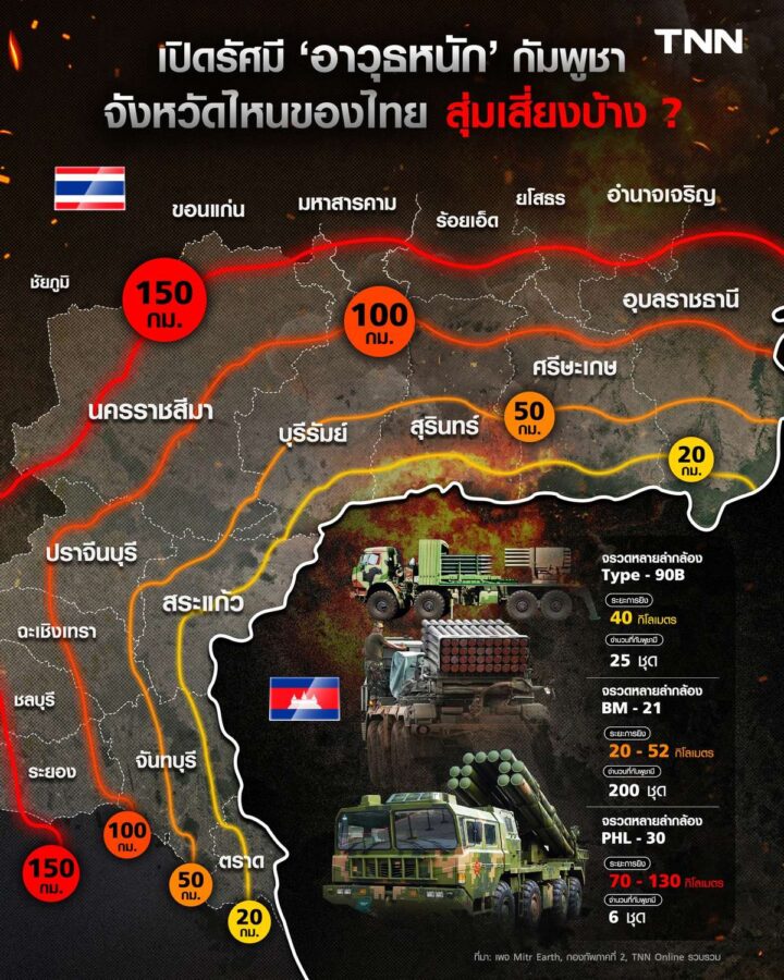 LIVE-UPDATE: Militärische Lage Thailand–Kambodscha