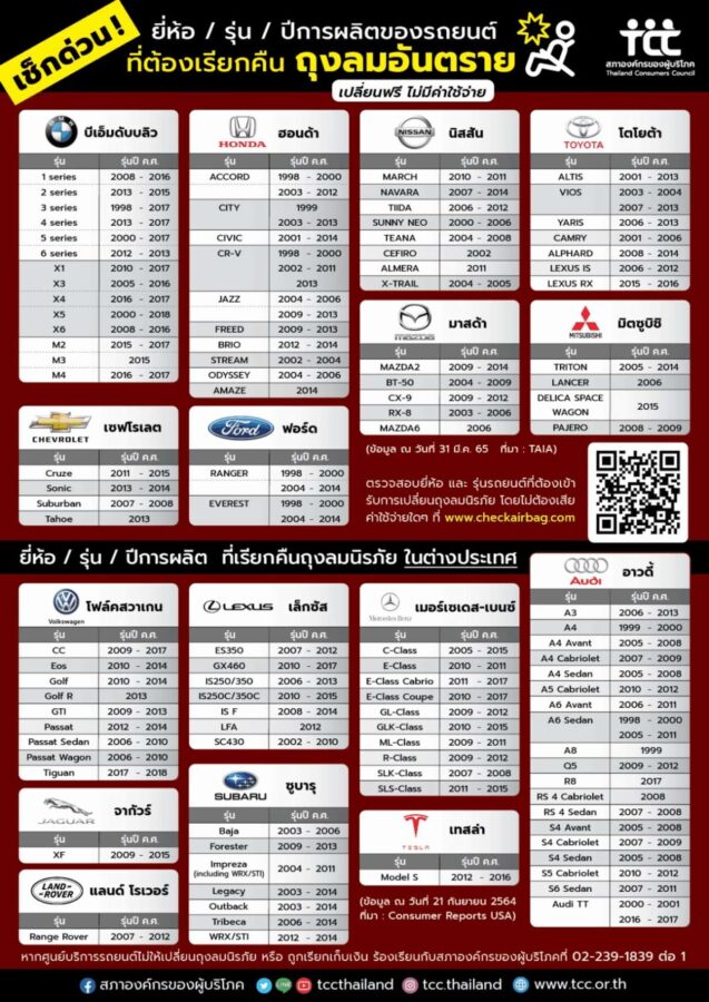 Rückruf: Warnung vor gefährlichen Airbags