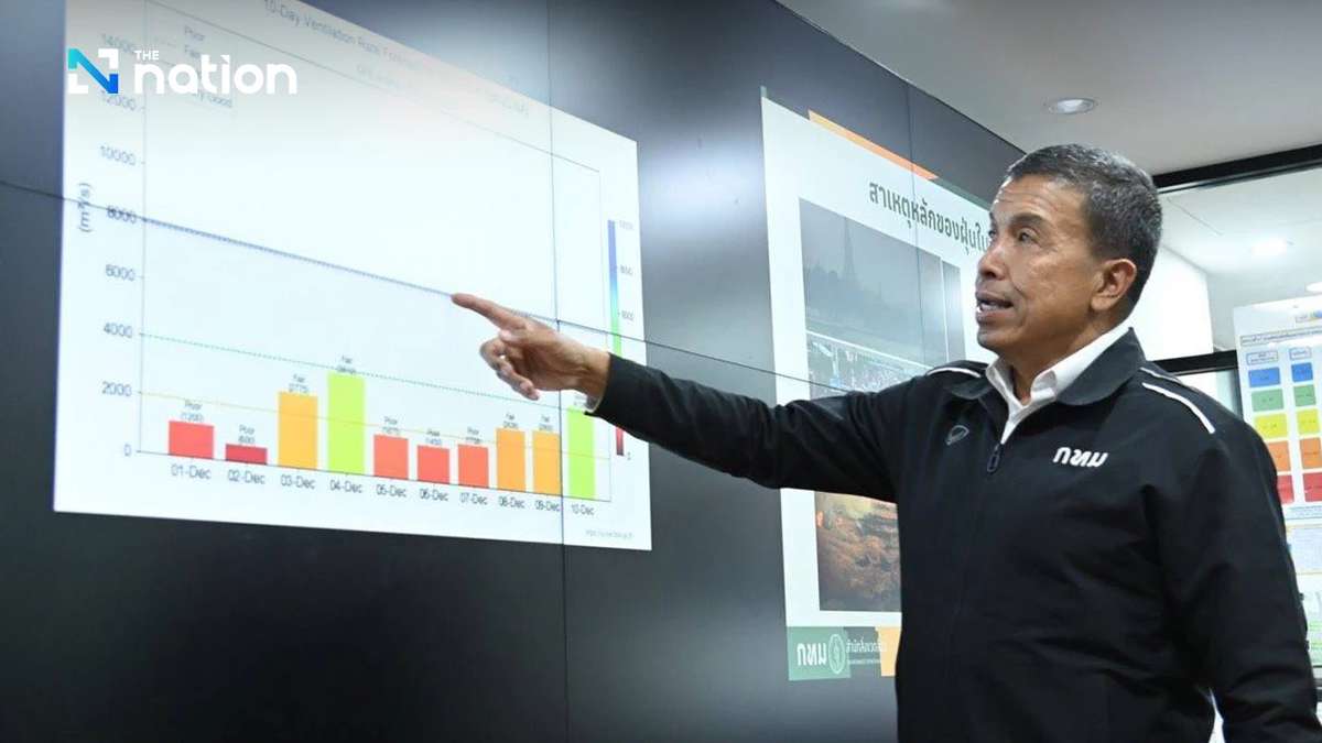 Smog explodiert – Arbeiten von Zuhause angesagt