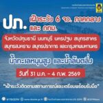 Steigender Meeresspiegel - Hochwasseralarm!