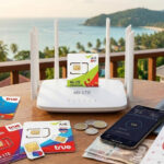Thailand SIM und eSIM 2026 Ratgeber
