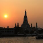 Thailands Buddhismus am Scheideweg Thailands Buddhismus am Scheideweg