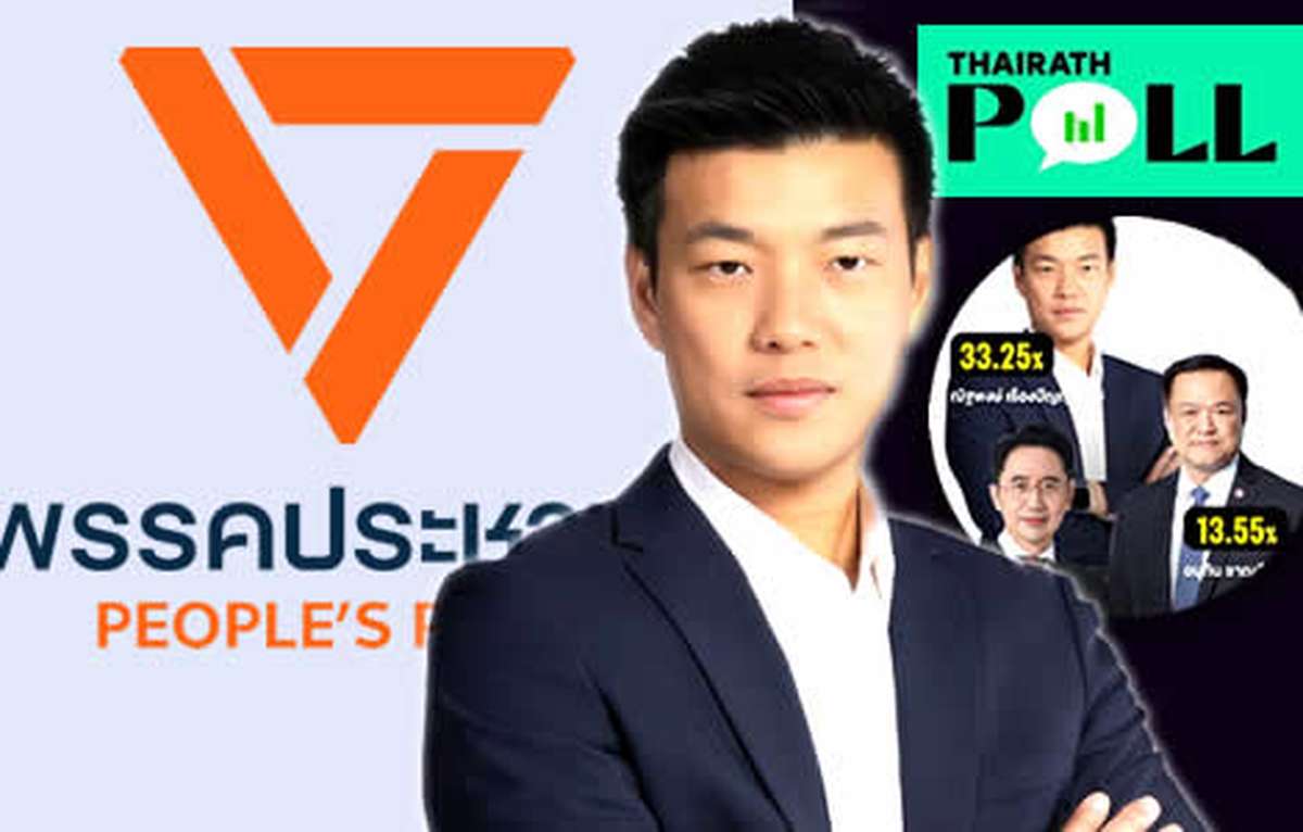 Umfrage-Beben: Peoples Party dominiert Wahlen