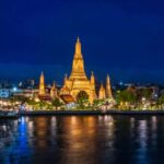 Wird Thailand zu teuer – und verliert es sein Lächeln? Wird Thailand zu teuer – und verliert es sein Lächeln?