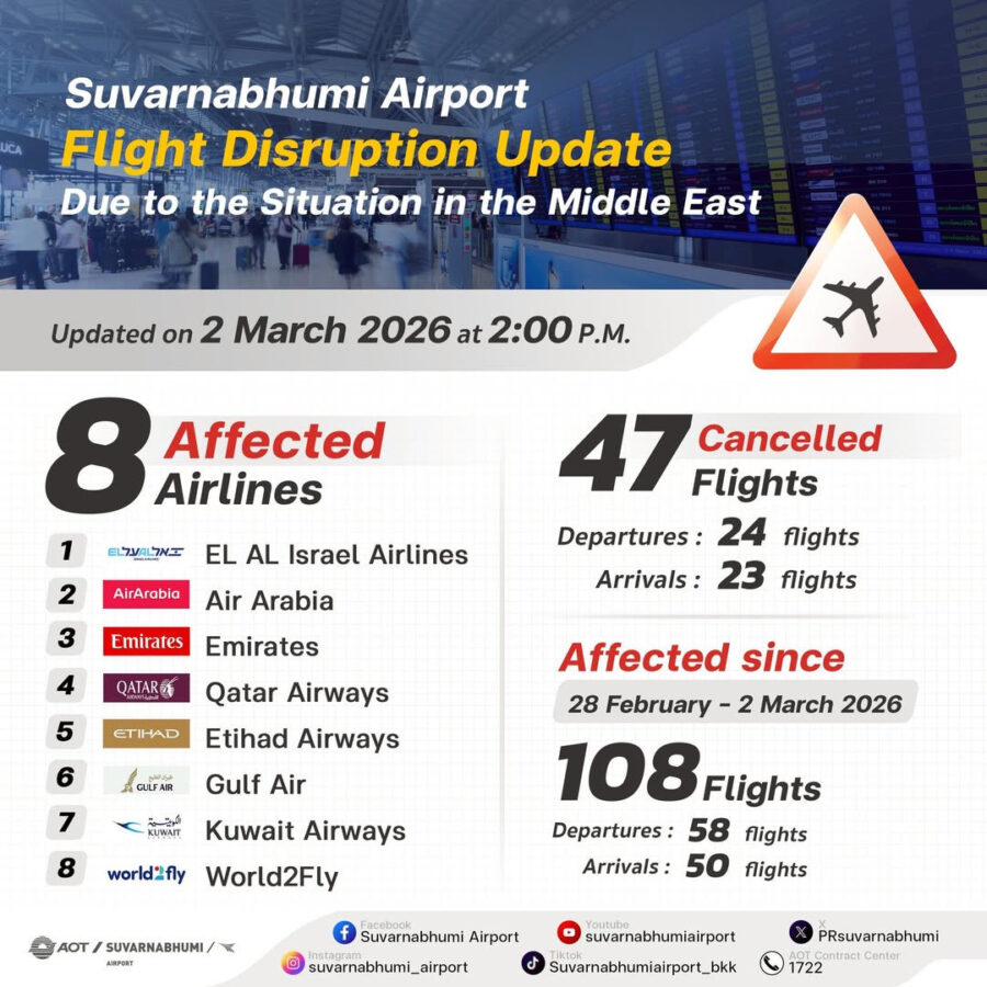 Nahost-Krise: 108 Flüge in Bangkok gestrichen