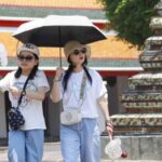 Regierung warnt vor extremer Rekord-Hitze